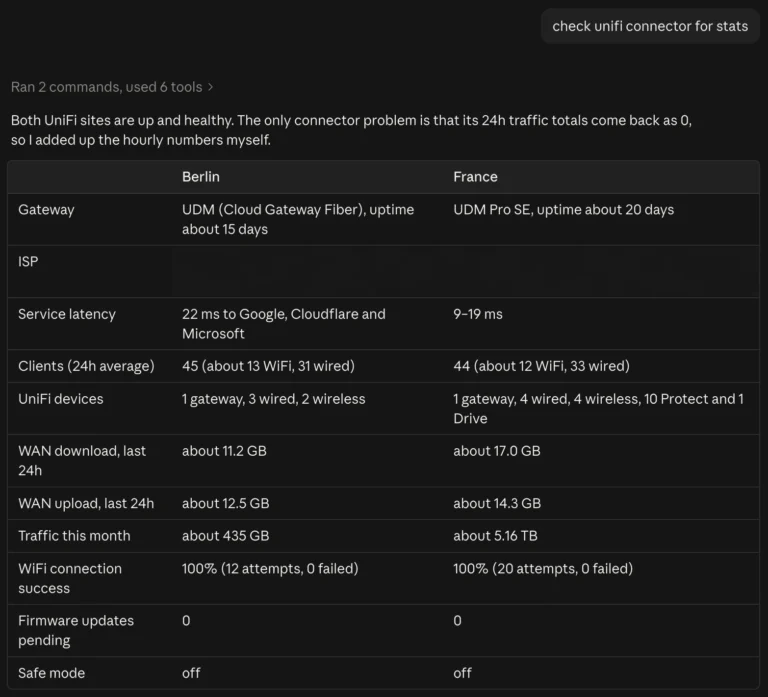 Claude Code fragt den UniFi-Connector ab: Gateways, Latenz, Clients, Geräte und WAN-Traffic für Berlin und Frankreich