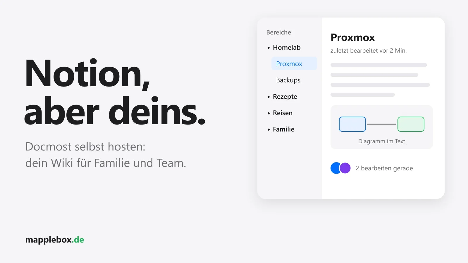 Docmost selbst hosten: Deine eigene Notion-Alternative für Familie und Projekte | MappleBox